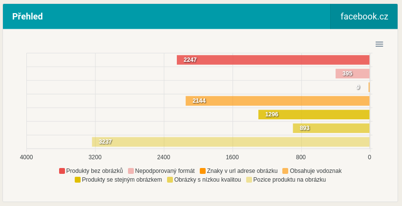 diagnostika_graf_feed_image_editor