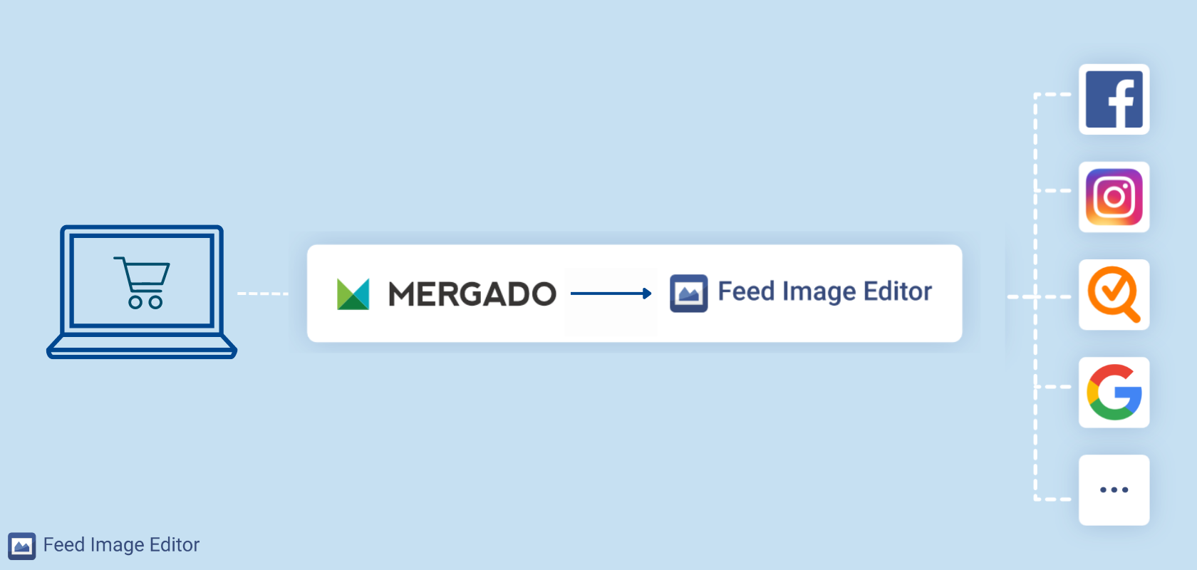 eshop_mergado_feed_image_editor_facebook