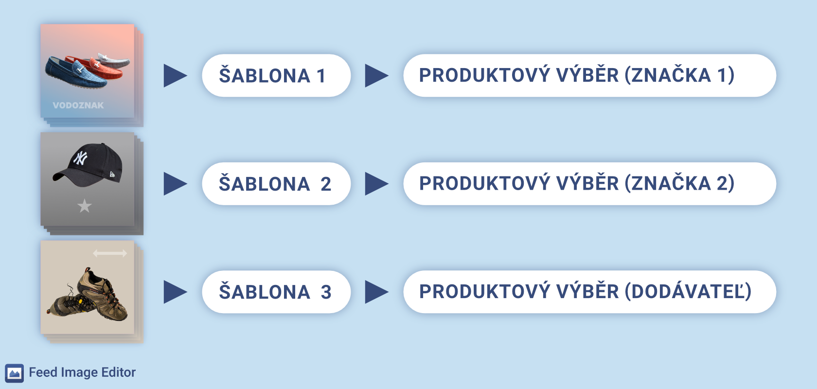 produktovy_vyber_sablona_vodoznaky_odstranit