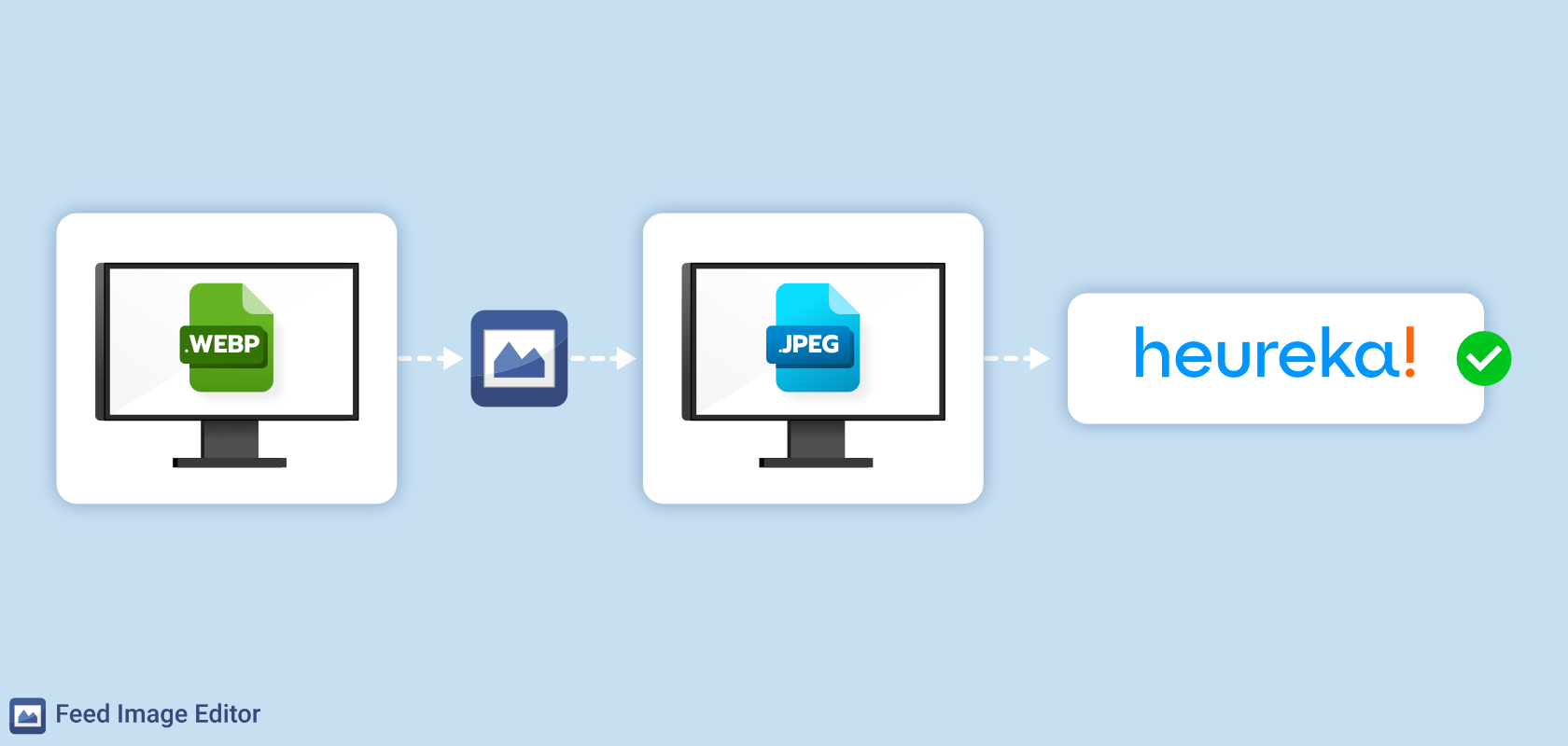 webp_jpeg_produktove_obrazky_format